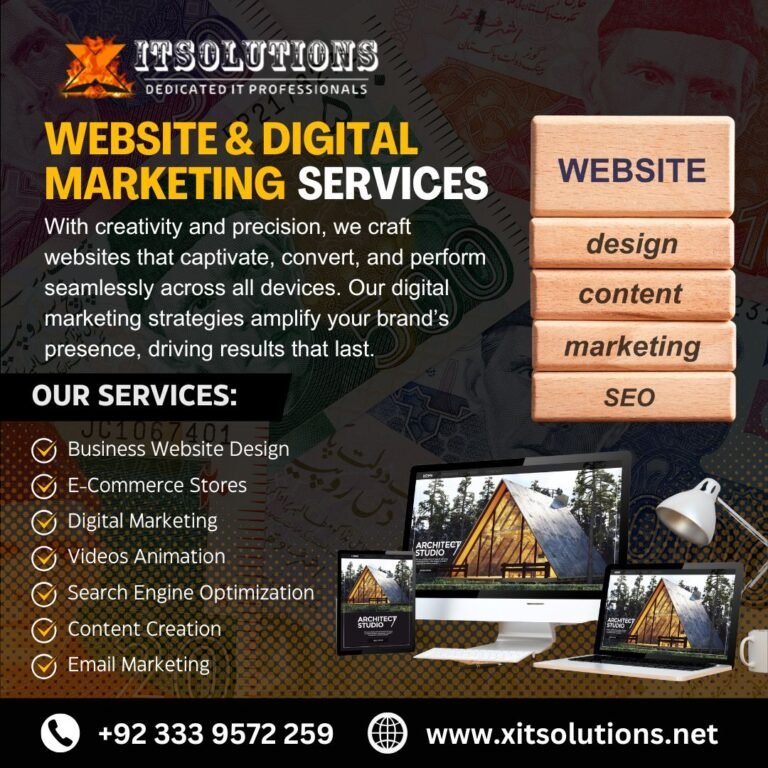 Website Developers in Lahore