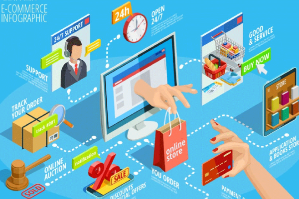 Ecommerce-Shopping-Infographics